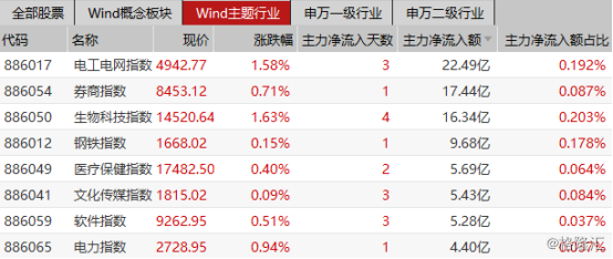 2024年天天彩免费资料,现象解答解释定义_P版49.968