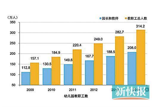 新澳门彩历史开奖记录十走势图,连贯评估执行_L版89.214