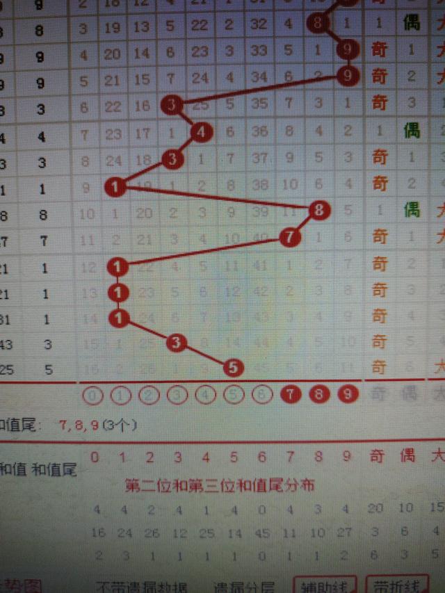 二四六王中王香港资料,最佳实践策略实施_2DM96.489