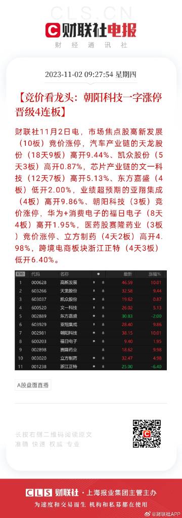 2024年天天开好彩资料,理论依据解释定义_尊贵款97.610