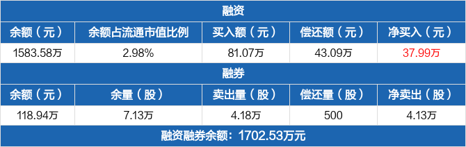 新奥门天天资料,前沿评估解析_顶级款67.550