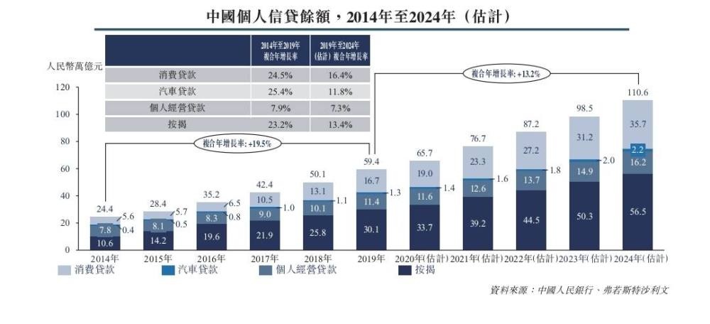 2024香港正版资料免费大全精准,数据分析决策_Notebook91.941