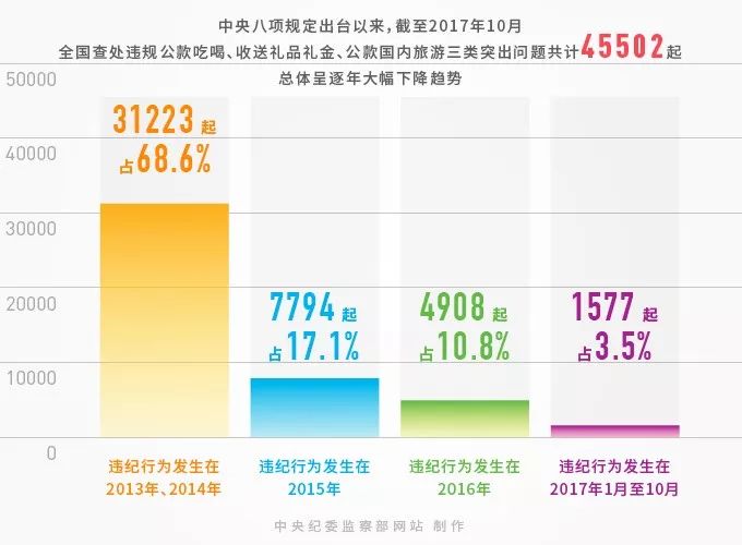 2024香港特马今晚开奖,实地评估解析数据_理财版98.87