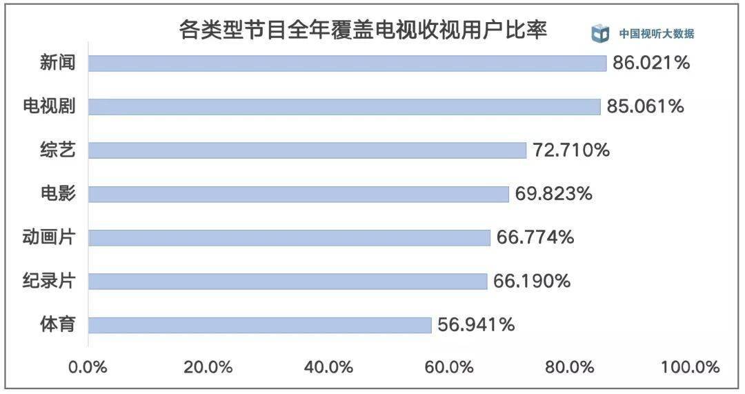 香港二四六天天彩开奖,数据支持设计计划_suite96.605