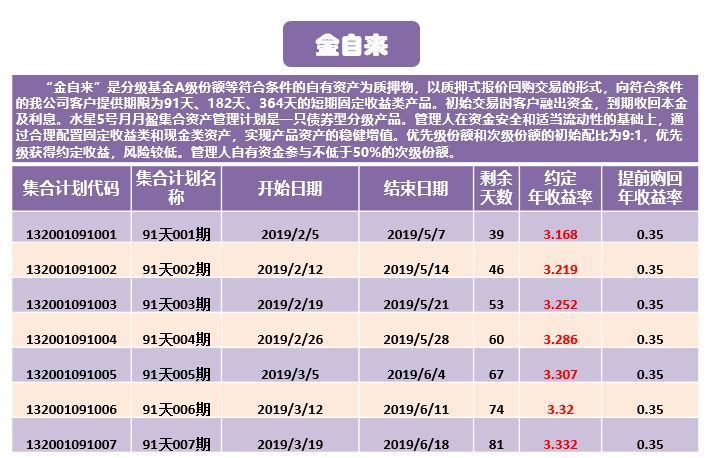 新澳天天彩免费资料大全特色,实践解答解释定义_理财版20.933