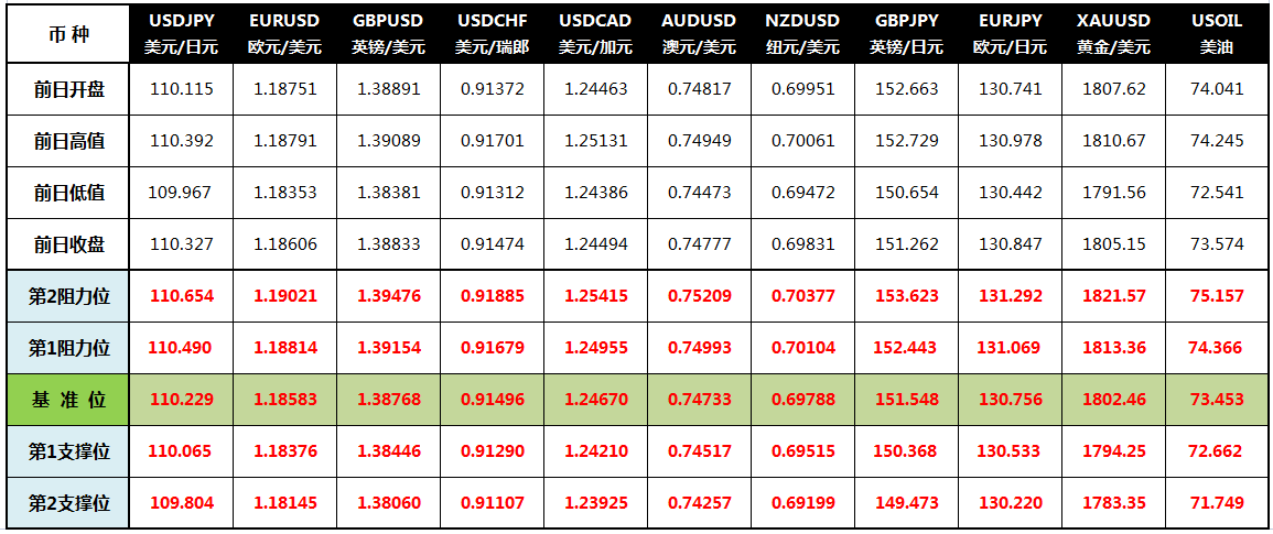 2024澳门六今晚开奖记录113期,全面分析应用数据_W80.327