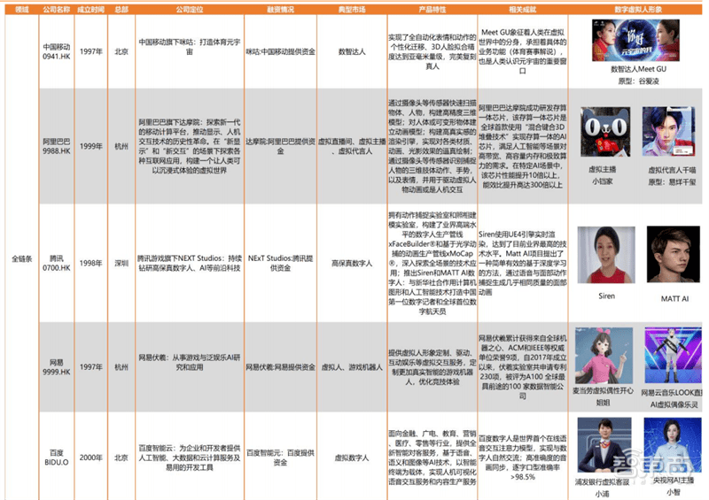 2024澳门六今晚开奖结果是多少,国产化作答解释定义_界面版42.958