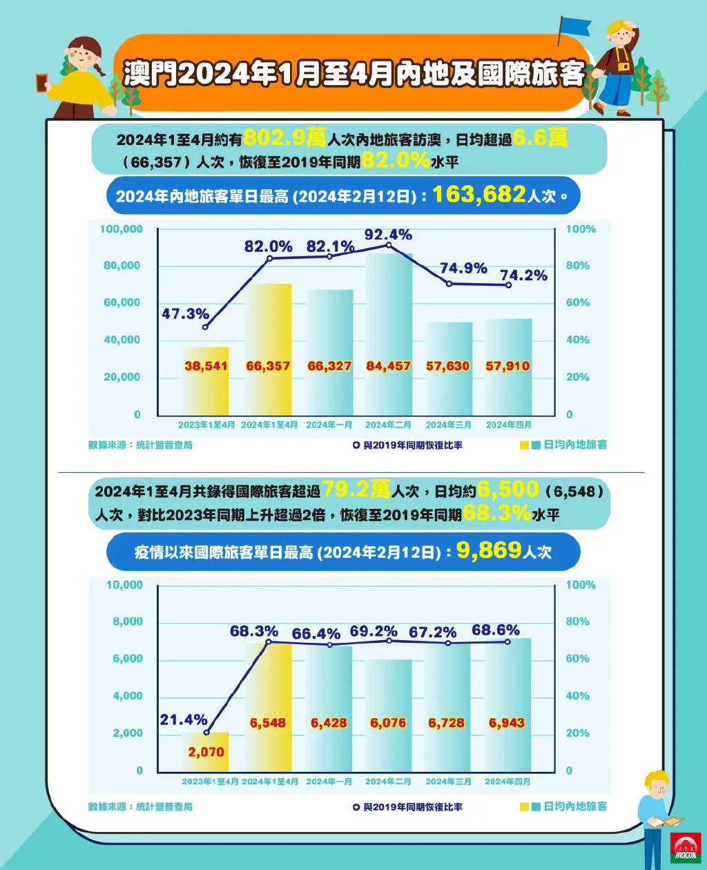 新澳2024年正版资料,全面实施数据策略_Tizen18.161