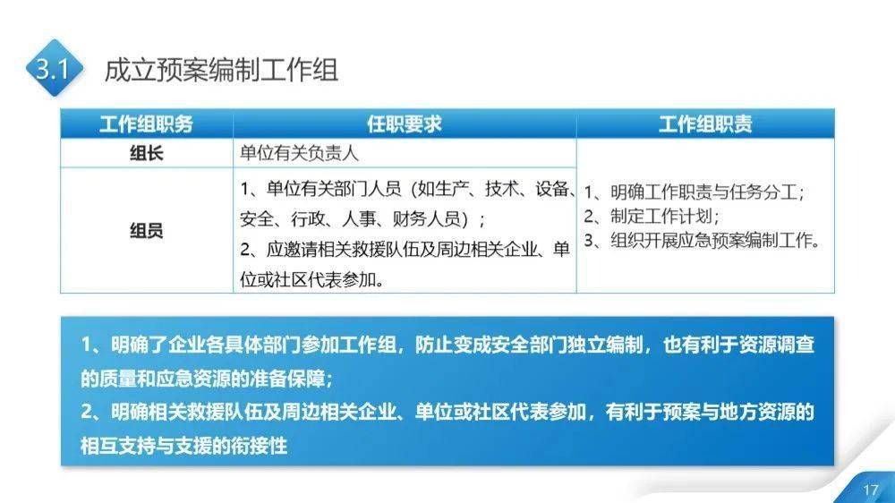 广东八二站资料大全正版官网,实用性执行策略讲解_钱包版19.824