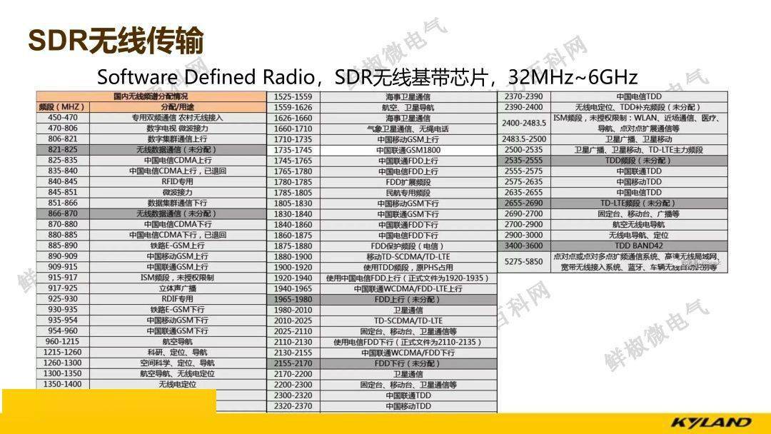 2024澳门天天开好彩大全开奖记录走势图,专家说明解析_Elite18.423