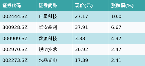 2024年精准资料大全,科学解答解释定义_SP90.893