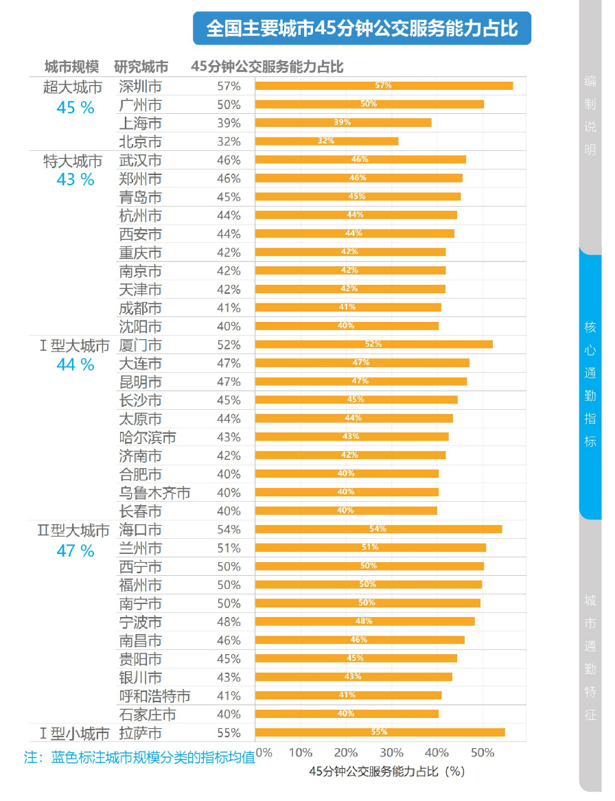 澳门宝典2024年最新版免费,高效计划设计实施_界面版87.772