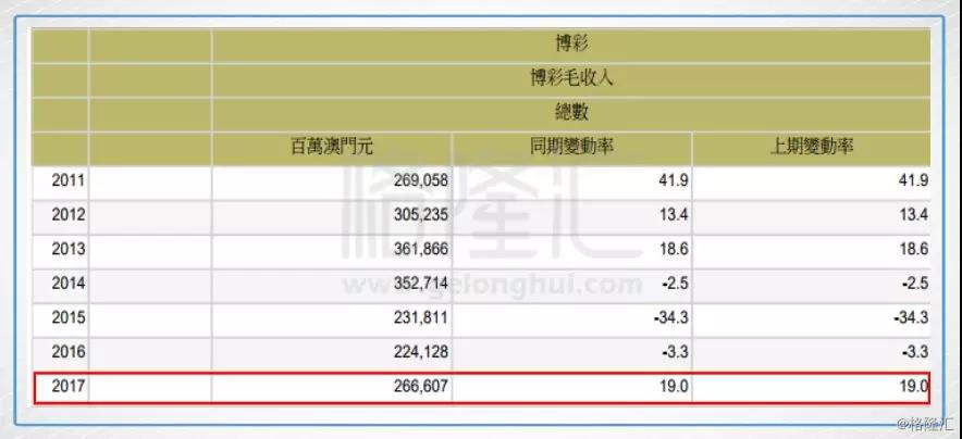 新澳门六开奖结果记录,实地分析数据执行_PalmOS21.927