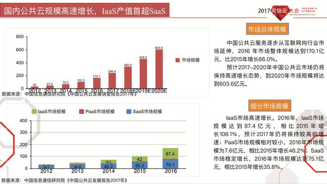 新澳门六开彩开奖结果2020年,数据实施导向_桌面款85.603