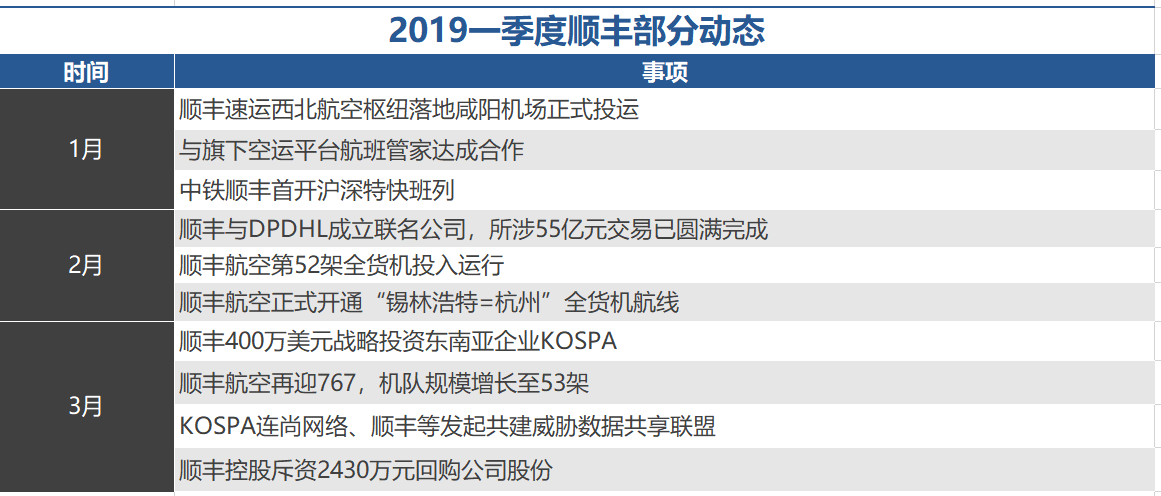 新澳门期期免费资料,系统化推进策略探讨_Prestige17.347