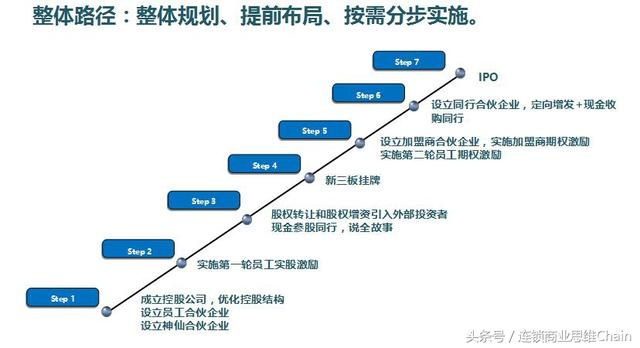 494949澳门今晚开什么,整体规划执行讲解_特供版77.456