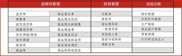 管家婆的资料一肖中特46期,实践性策略实施_黄金版26.975