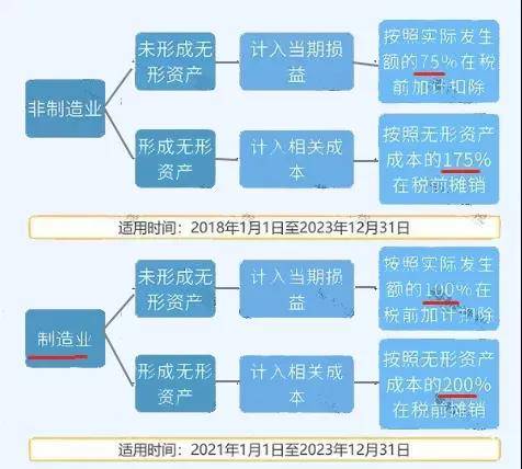 2024新奥资料免费精准,完善的执行机制分析_定制版16.18.5