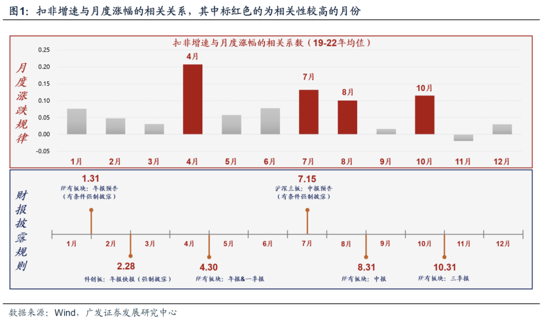 新澳内部资料精准一码免费,权威数据解释定义_战略版47.538