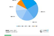 澳门内部最准资料澳门,全面数据应用执行_Chromebook71.745