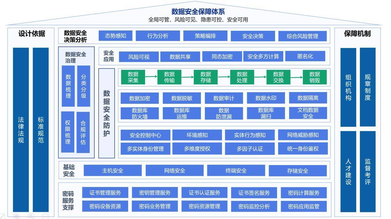 新澳天天开奖资料大全103期,安全性策略评估_CT20.755