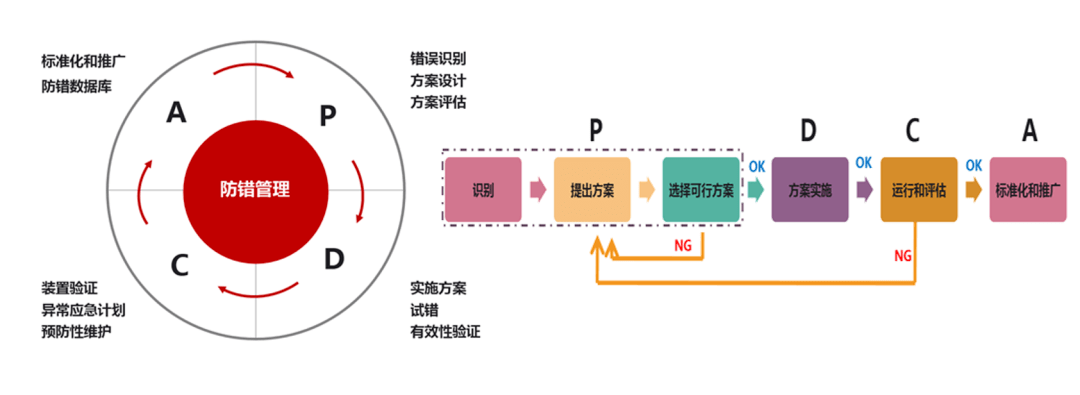 2024香港今期开奖号码,实地设计评估方案_Surface31.142