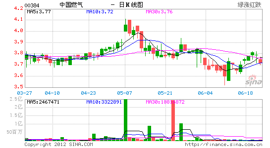 新奥内部资料网站4988,实效性计划设计_娱乐版84.319