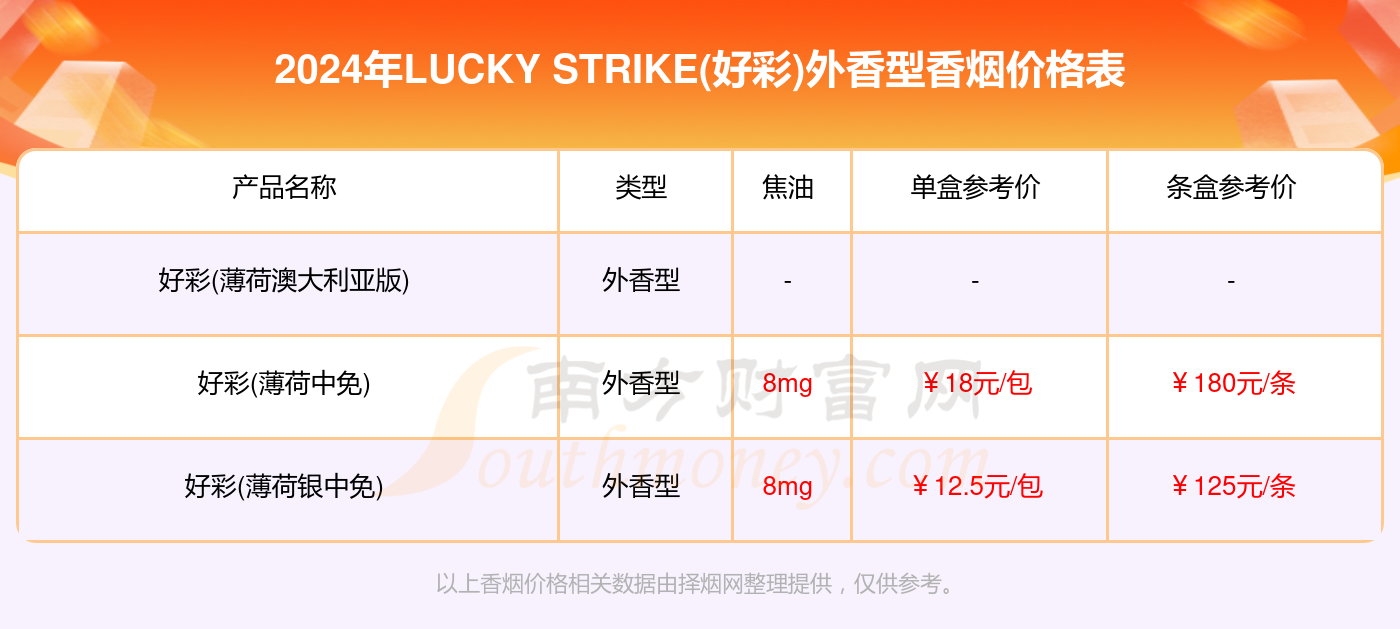 2024年新澳门天天开好彩,全面数据策略解析_精英款49.371