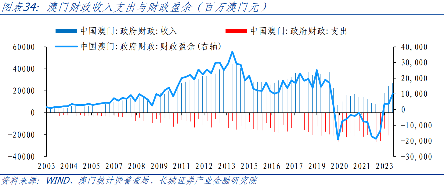 新澳门今晚开特马开奖结果124期,高速响应设计策略_Mixed30.479