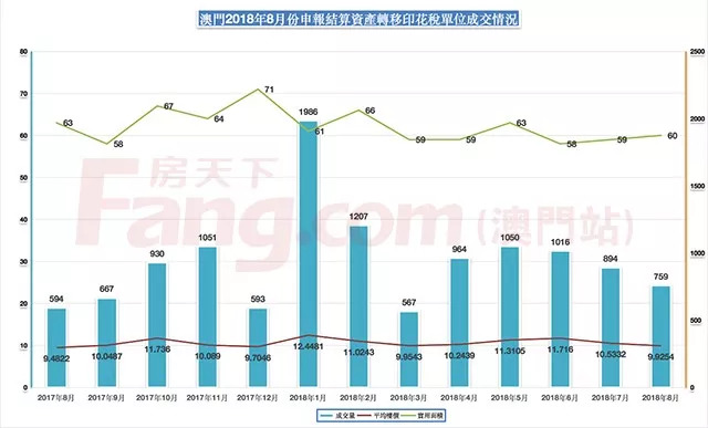 新澳门天天开彩最快查询结果,实地策略评估数据_精装款26.388