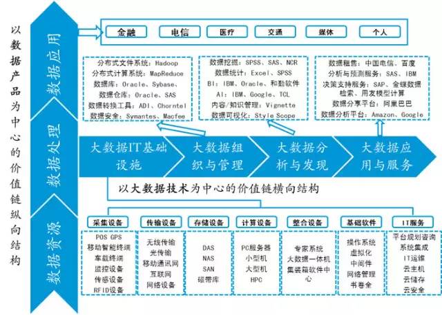 新奥资料免费精准大全,深入数据执行策略_VR版84.621