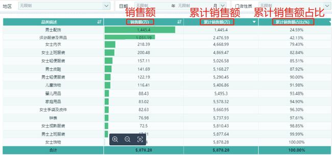 新澳资料正版免费资料,全面数据策略解析_C版48.605