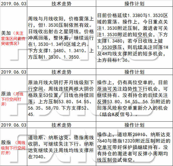 新澳天天彩资料大全最新版本,系统化评估说明_限量款38.717