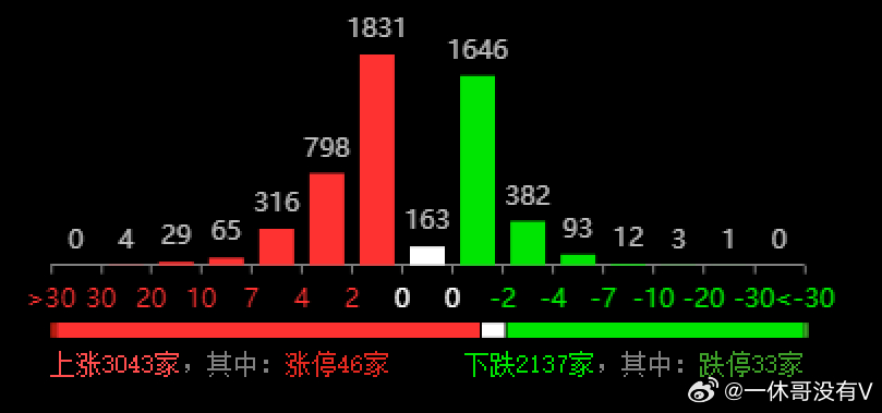 新澳门四肖三肖必开精准,全面执行数据设计_soft89.255