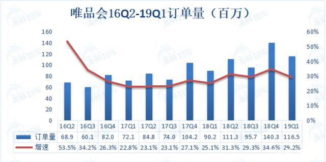 2024香港特马今晚开奖,深入数据解释定义_顶级版61.60