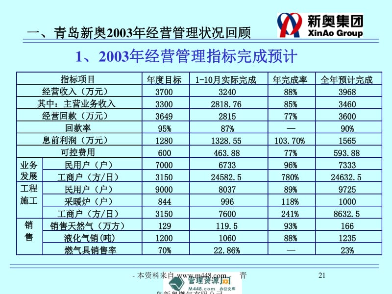 新奥资料免费精准,灵活性方案实施评估_uShop60.420