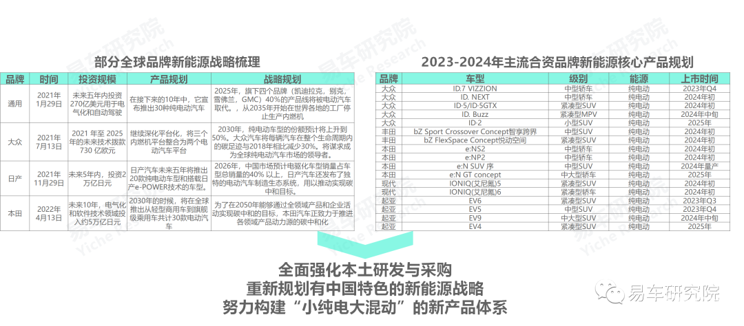 2024澳门开奖结果出来,符合性策略定义研究_BT41.166