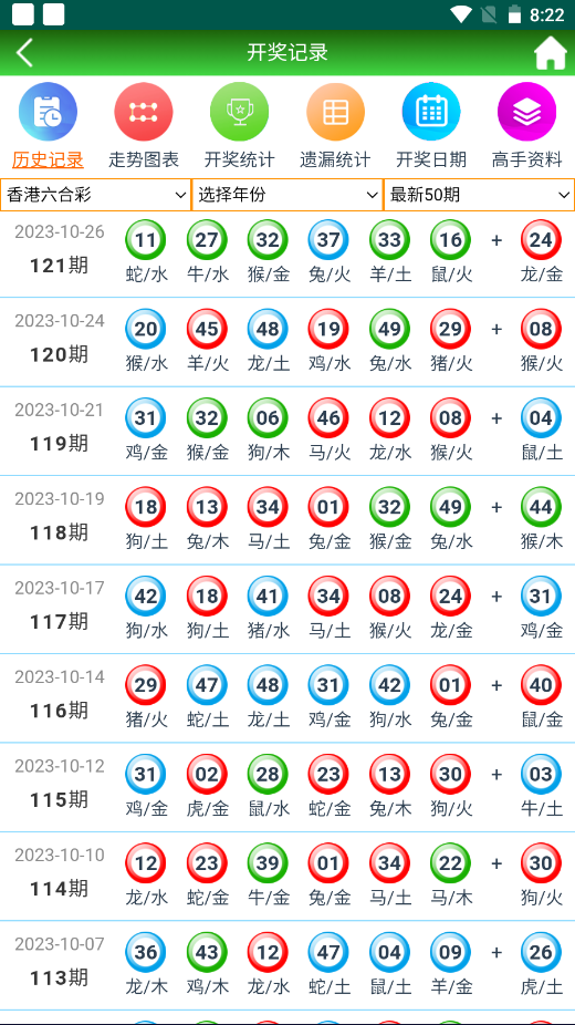 正版澳门天天开好彩大全57期,实地评估策略_MP43.16