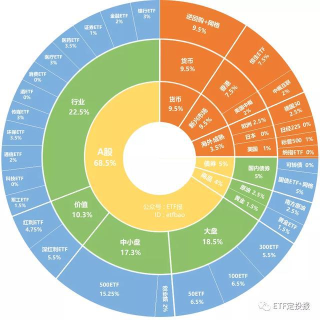 澳门三肖三码三期凤凰,迅速执行计划设计_Tizen68.38