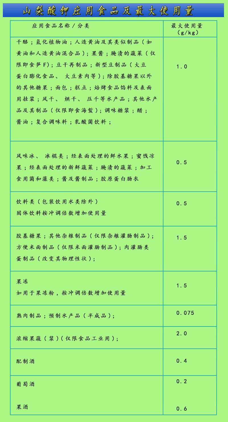 最新执行标准，时代进步的关键驱动力