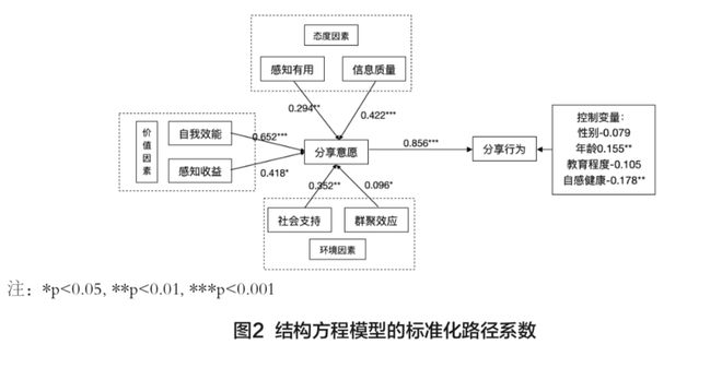 新澳最新最快资料新澳50期,定性分析解释定义_PT54.376