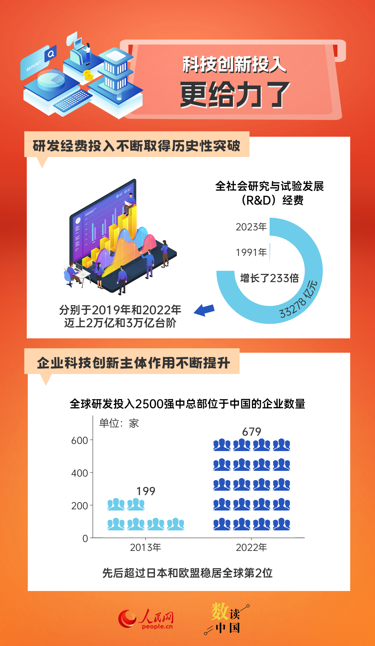 2024新澳开奖结果,实效设计方案_开发版96.330