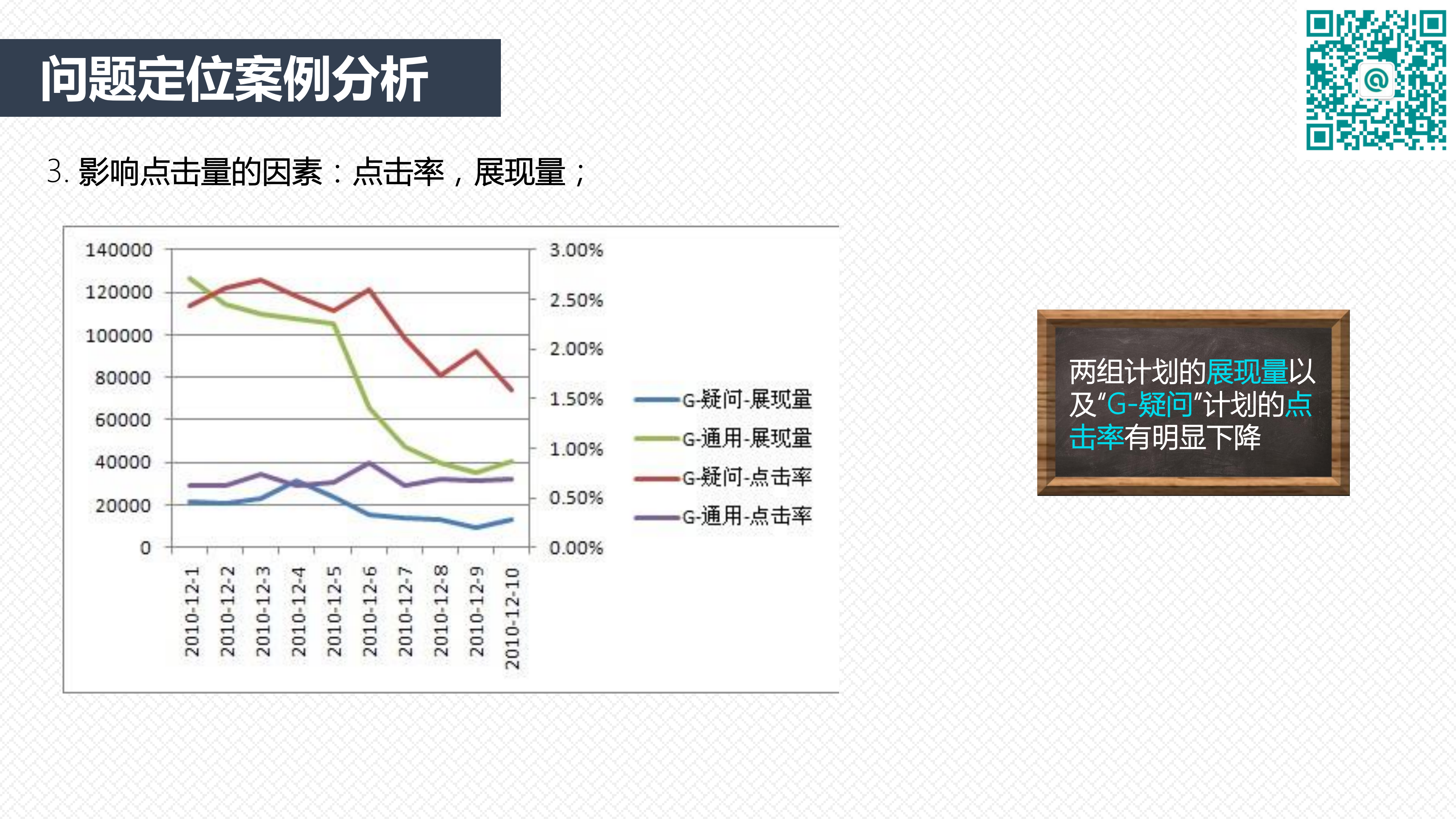 龙门最快最精准免费资料,数据分析解释定义_交互版45.574