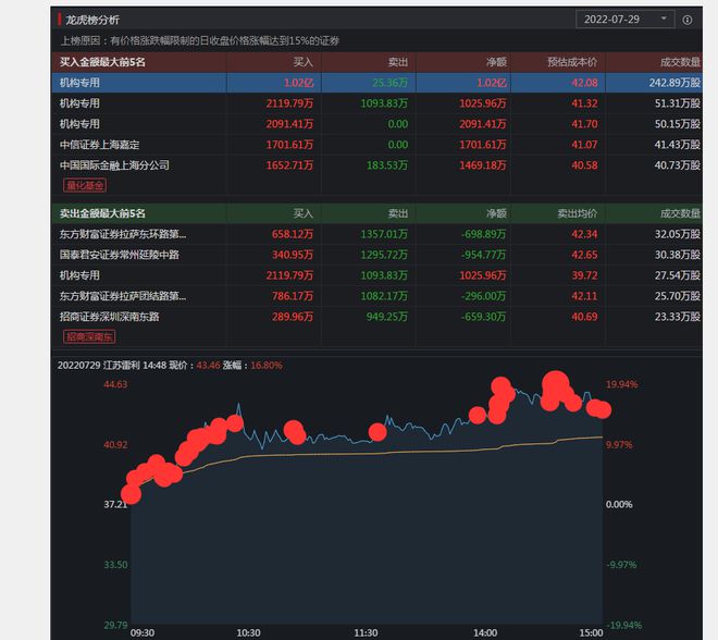 龙门最快最精准免费资料,时代资料解释定义_QHD35.321