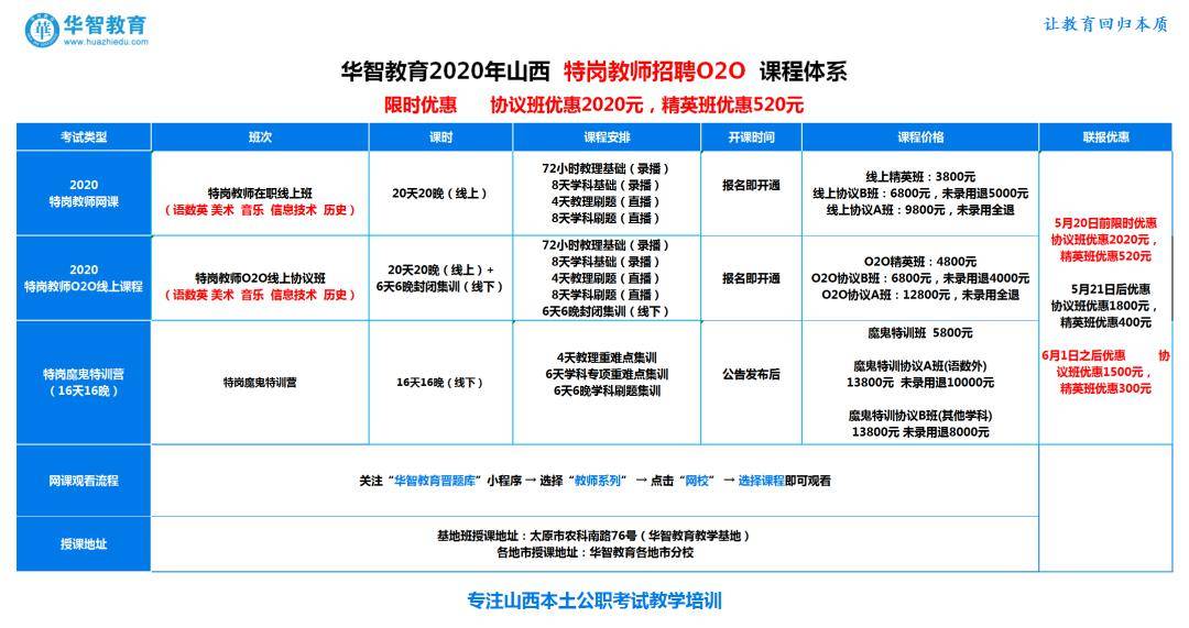 新澳精准资料期期精准,高速响应计划实施_至尊版81.573