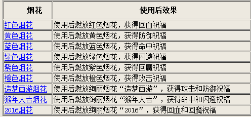 香港香港免费资料大全,收益解析说明_The84.296