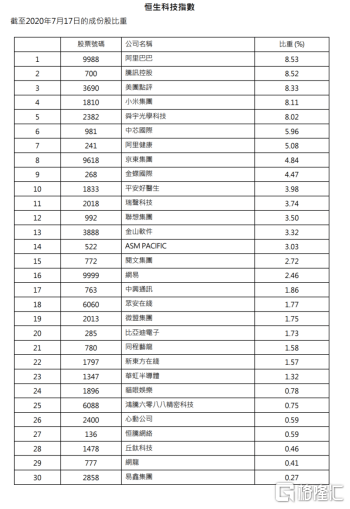 494949最快开奖结果+香港,科技成语分析定义_GT80.377