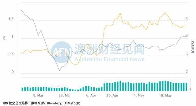 新澳天天开奖资料大全最新开奖结果走势图,精细设计方案_标准版59.842