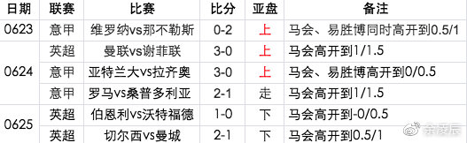 澳门今晚开特马+开奖结果课优势,定性评估说明_专业版82.38