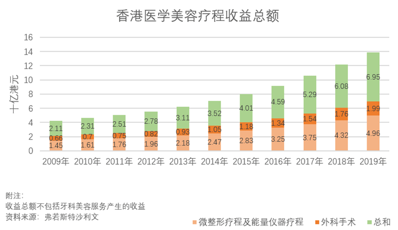 香港正版彩图库,收益分析说明_U21.325